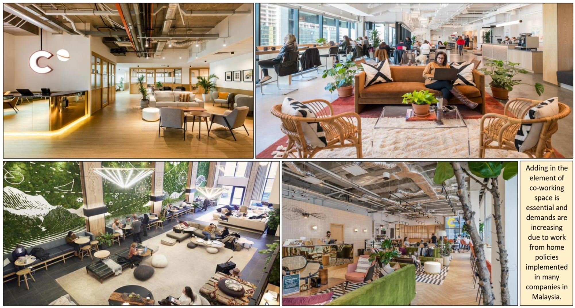 CO-WORKING